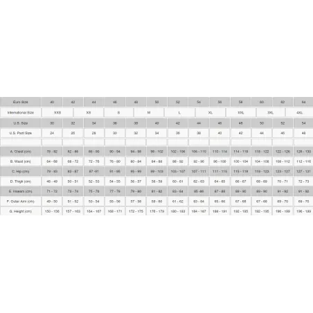 Softshell jacket men ALPINESTARS