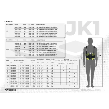 Rib protector JK1 CIK-FIA JECKO