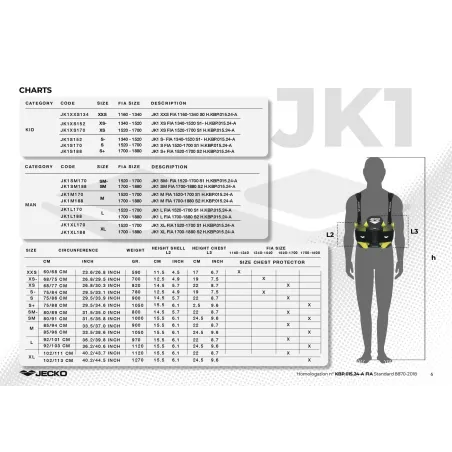 Rib protector JK1 CIK-FIA JECKO