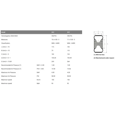 Juego de neumáticos SC2 MG