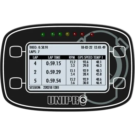 Telemetria UNIGO ONE KIT 3 UNIPRO