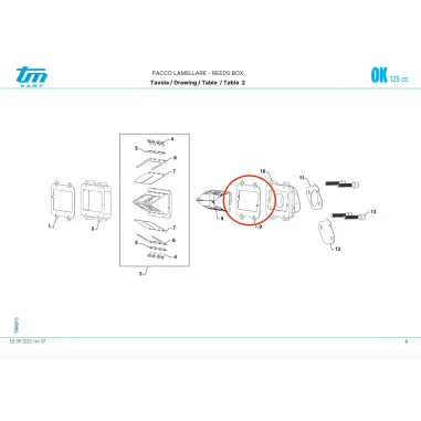 Guarnizione convogliatore OK TM KART
