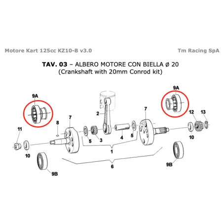 Cojinete BC1-1442 OK-KZ TM KART