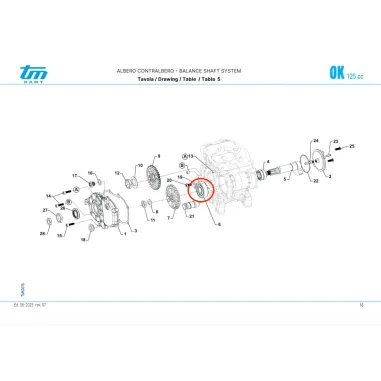 Cojinete 6303 C4 OK TM