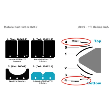 Par de topes de láminas especiales KZ TM KART