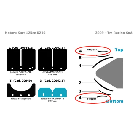 Special slat stopper pair KZ TM KART