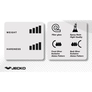 Seat SILVER CLOSEDGE JECKO