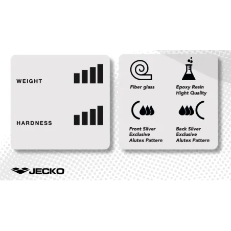 Seat SILVER CLOSEDGE JECKO