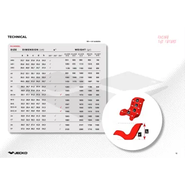 Asiento WHITE SOFT JECKO