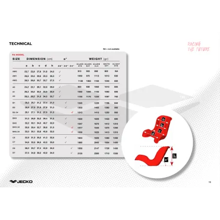 Asiento WHITE SOFT JECKO
