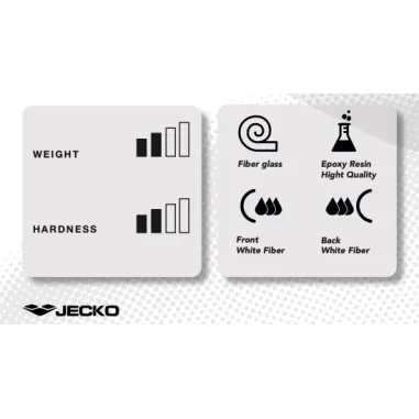 Seat WHITE SOFT JECKO