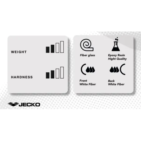 Seat WHITE SOFT JECKO