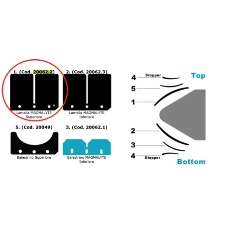 Lámina Magmalyte 0,34 (Top) KZ TM KART