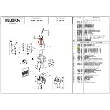 Gas valve spring 16344 DELL'ORTO