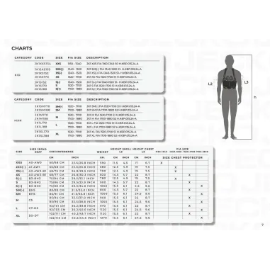 Protector de costillas  JK1 CIK-FIA JECKO