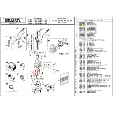 Pulverizador AN 09511 DELL'ORTO