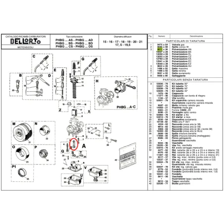 Pulverizador AN 09511 DELL'ORTO