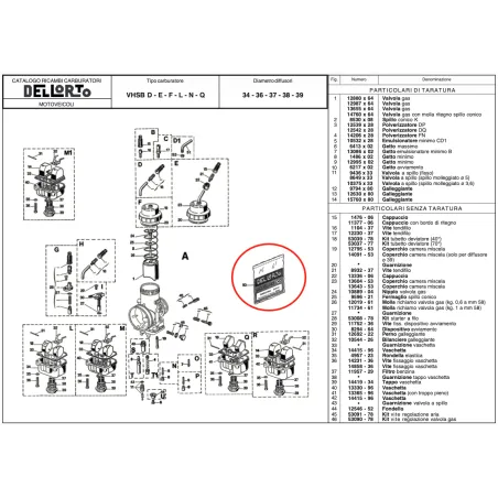 Kit guarnizioni 52612 per carburatori VHSB e VHSC DELL'ORTO
