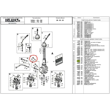 Kit tornillo regulación aire 53091 DELL'ORTO