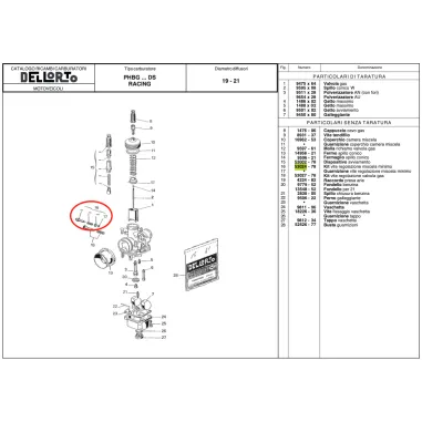 Kit tornillo de regulación mezcla mínima 53024 para carburadores PHBG y PHDG DELL'ORTO