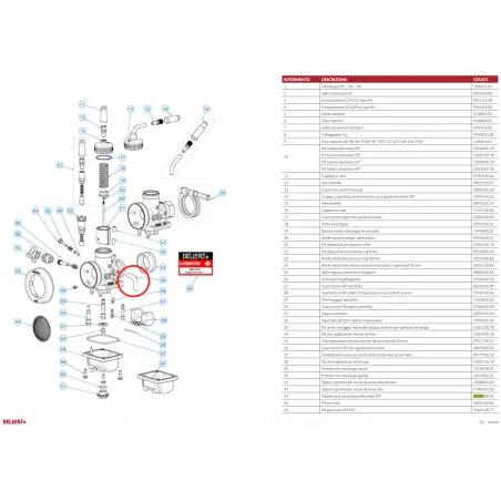 Tubetto aria vaschetta carburatore PHDG DELL'ORTO
