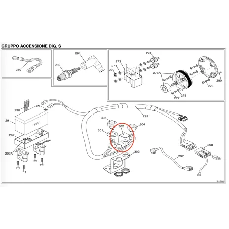 Soporte de seguridad para botones IAME