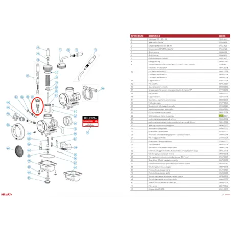 Dispositivo avviamento 09538 per carburatori PHBG e PHDG DELL'ORTO