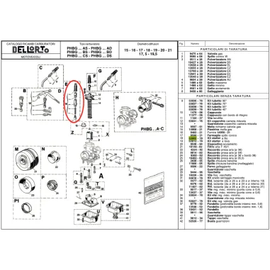 Kit avviamento aria a filo 53002 per carburatori PHBG e PHDG DELL'ORTO