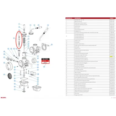 Kit avviamento aria a filo 53002 per carburatori PHBG e PHDG DELL'ORTO