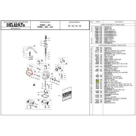 Minimum adjustment screw 7673 DELL'ORTO