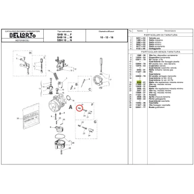 Molla vite regolazione miscela 9336 DELL'ORTO