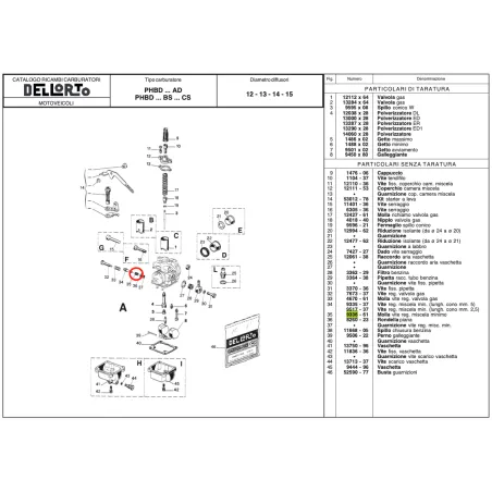Molla vite regolazione miscela 9336 DELL'ORTO