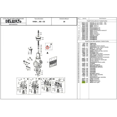 Molla 17013 per fermo spillo conico VHSH DELL'ORTO