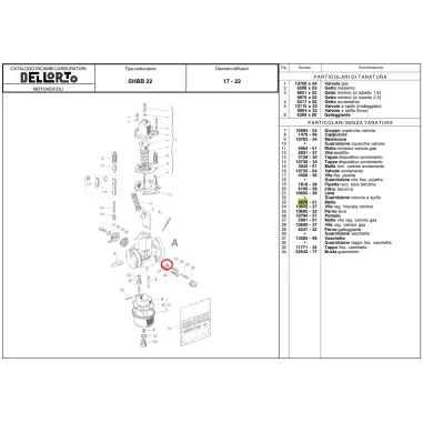 Muelle de tornillo regulación mezcla-mínimo 4670 DELL'ORTO