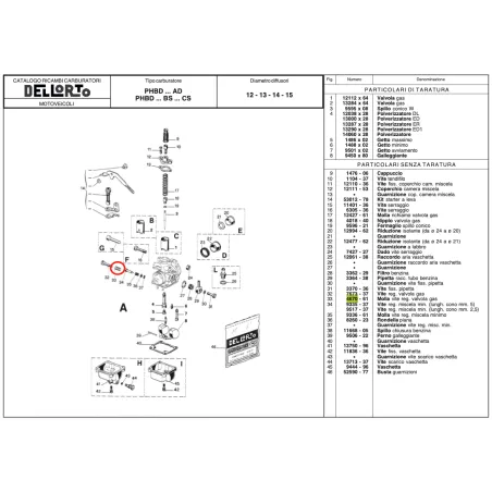 Molla vite regolazione miscela-minimo 4670 DELL'ORTO