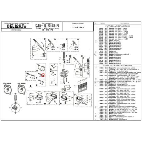 Molla vite regolazione miscela-minimo 4670 DELL'ORTO