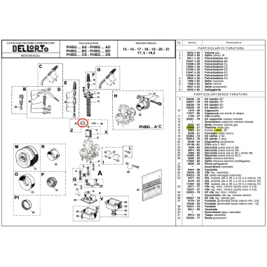 Fermo spillo conico 14958 per carburatori PHBG e PHDG DELL'ORTO