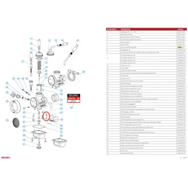 Getto avviamento 9501 per carburatori PHBG e PHDG DELL'ORTO
