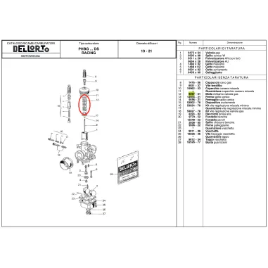 Muelle de válvula de gas 9597 para carburadores PHBG y PHDG DELL'ORTO