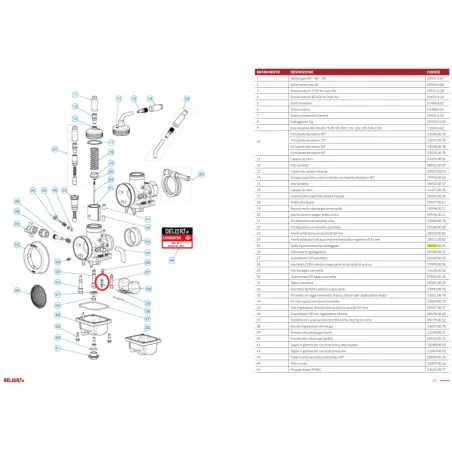 Fuel closure pin 8080 DELL'ORTO