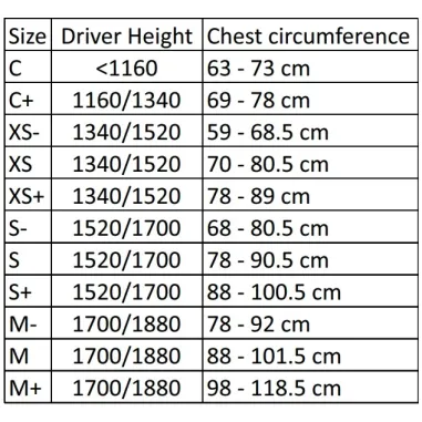 Protectores de costillas P1 DEFENDER CIK-FIA TILLETT